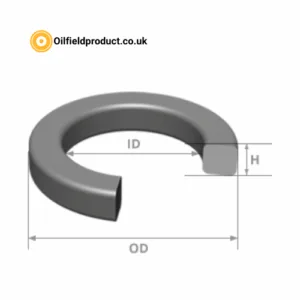 Square Cut Rings