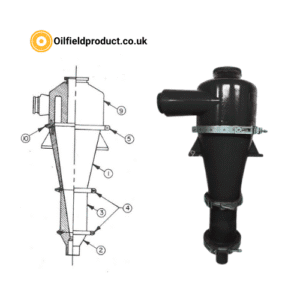 12 Inch Swacco Desander Cone