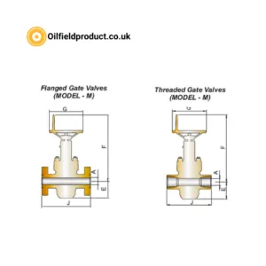 Gate Valve Model ‘M’ Expanding Type