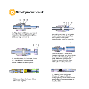 Model Fury 20 Hydraulic Setting Tool – Assembly Instructions