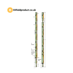 Model Fury 20 Hydraulic Setting Tool – Operating Procedure