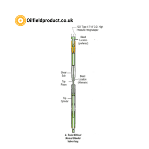 Pressure Bleeding Locations – 1-1/2” & 2-1/8” OD Setting Tools
