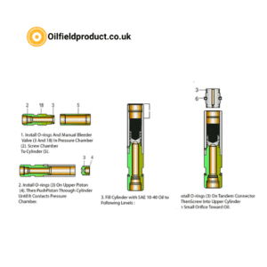 Size 20 Wireline Setting Tool – Assembly Instructions