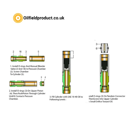 Size 20 Wireline Setting Tool – Assembly Instructions