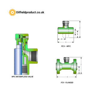 Surface Flow Controls WFC Series Waterflood Control Valves