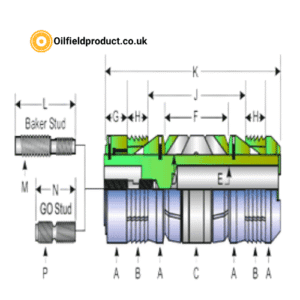 Wireline Retrievable Super Flow Orifice Valve