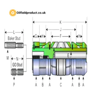 Wireline Retrievable Super Flow Orifice Valve